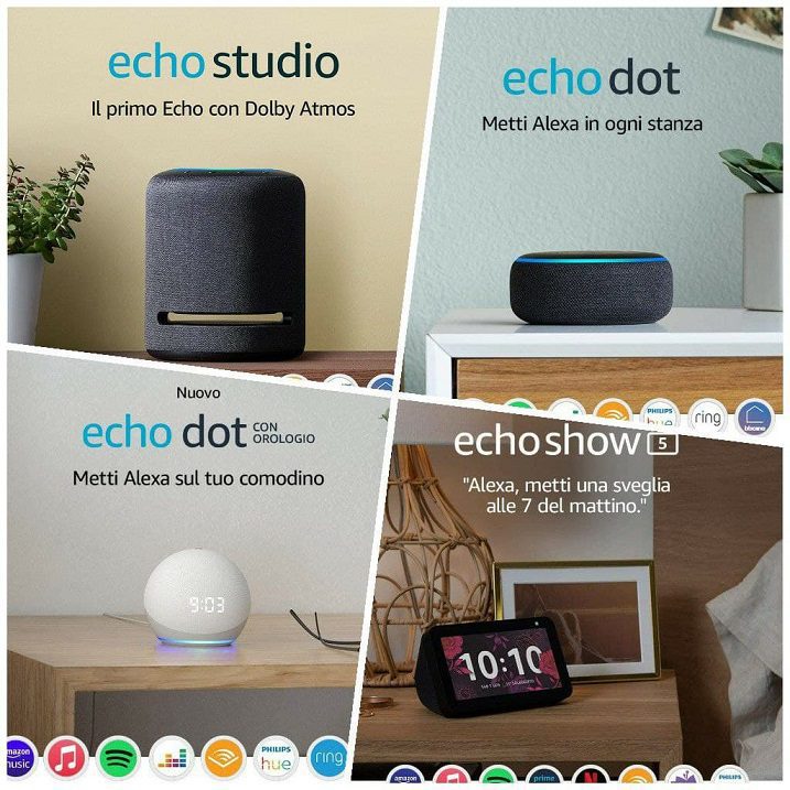 Gli Amazon Echo più acquistati nel 2020: Trova il dispositivo adatto a te
