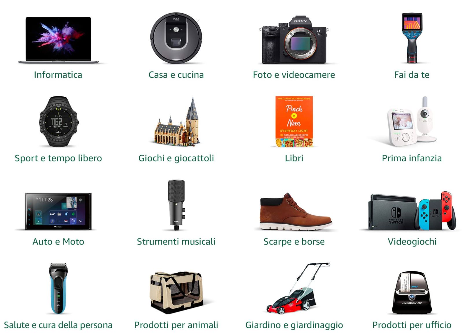 Categorie sella sezione Amazon Warehouse