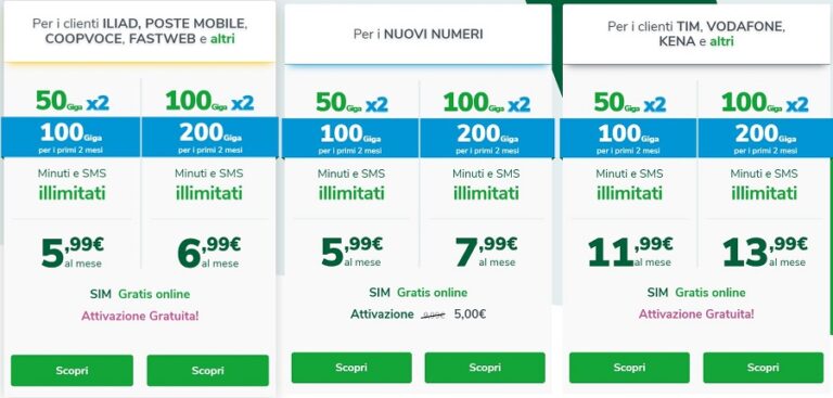 Very Mobile Giga X2: pioggia di giga per l’estate
