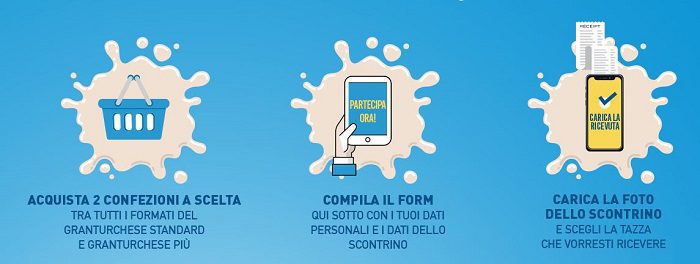Le tazze della Granturchese