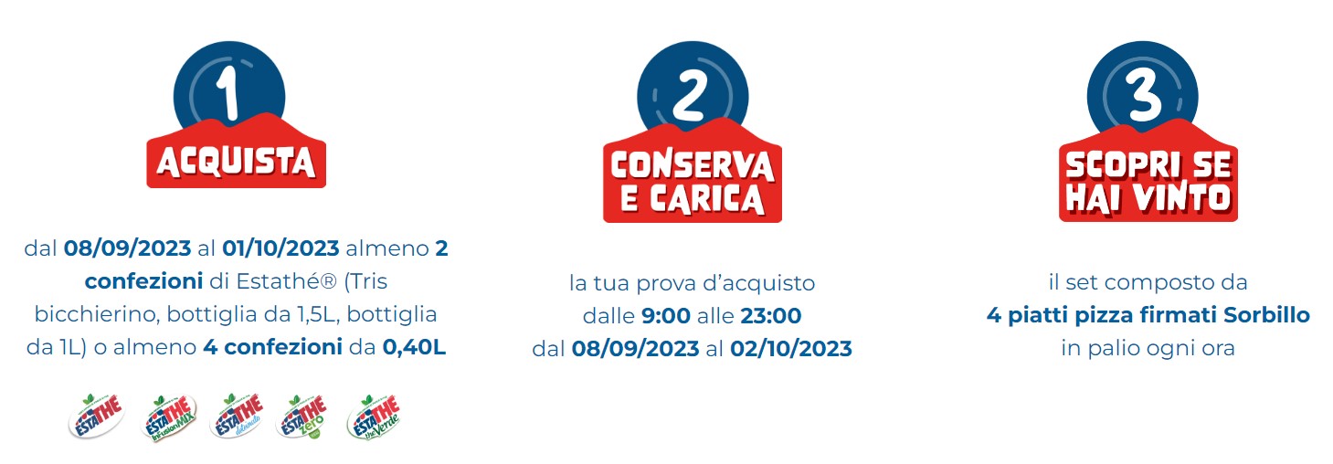 Come partecipare al concorso Estathè 2023