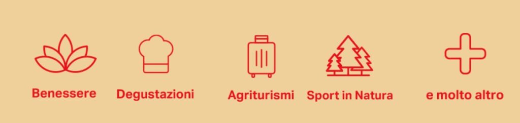 esperienze disponibili concorso Loacker 2023