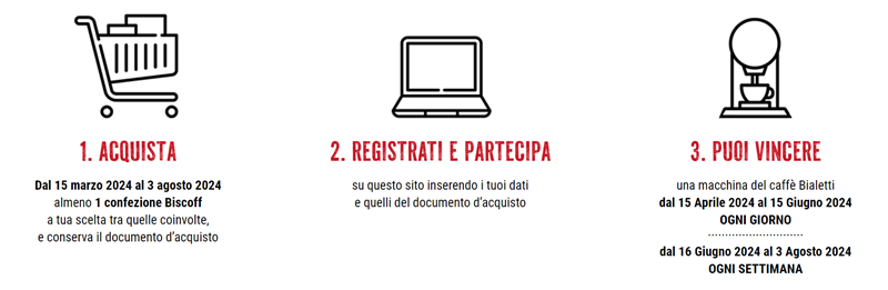 Come partecipare al concorso Biscoff