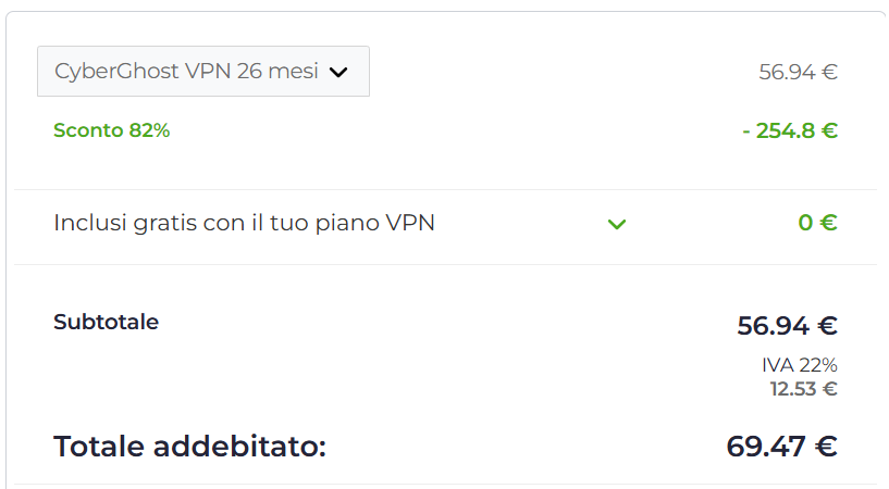 Piano CyberGhost 26 mesi