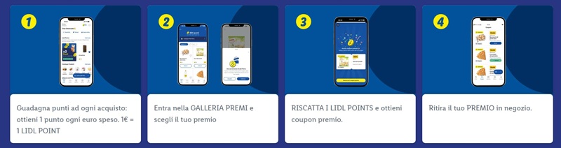 Lidl Punti